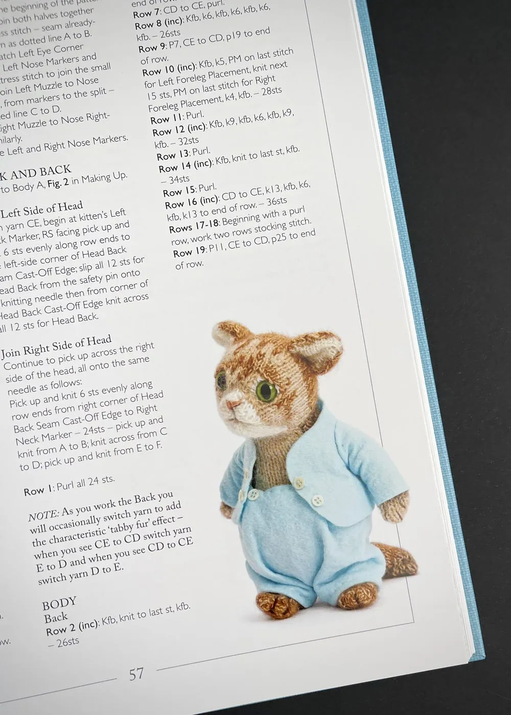 Knitting Peter Rabbit, Knitting Patterns